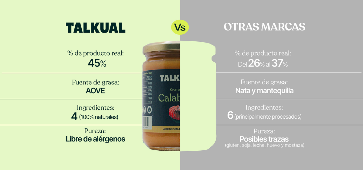 Crema de carbassa ECO