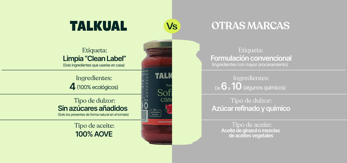 Tomate sofrito ecológico