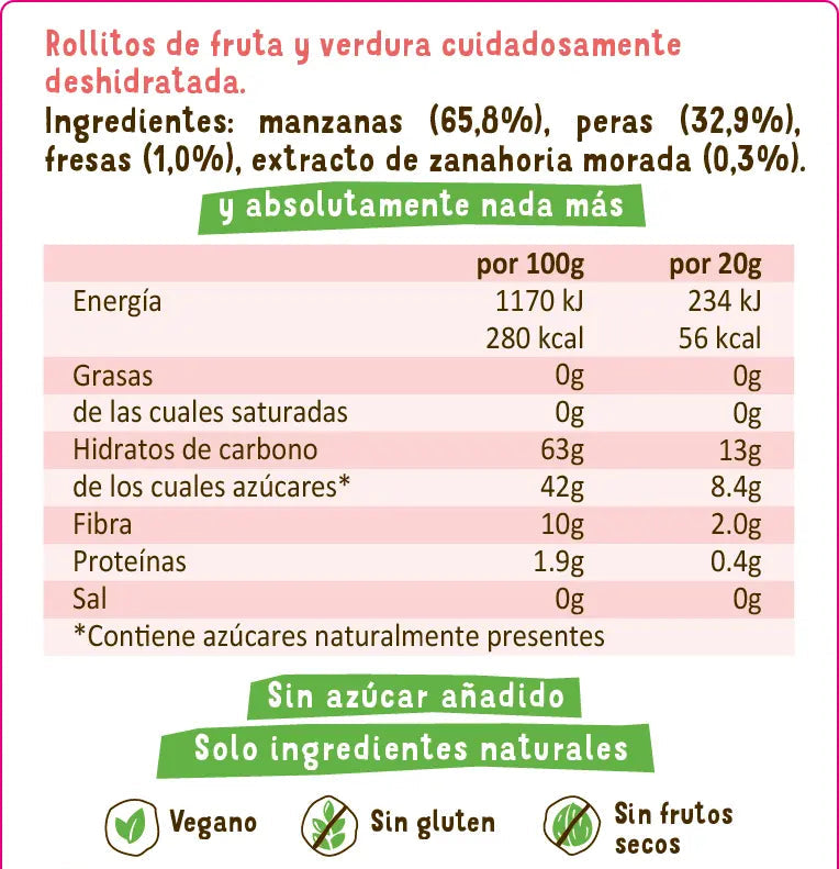 Informació nutricional i ingredients dels Fruit Rolls de maduixa Bear