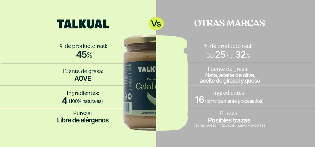 Crema de carbassó ECO