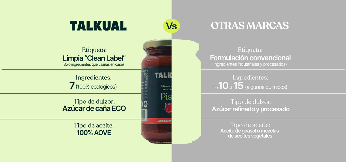 Salsa pisto ecològica